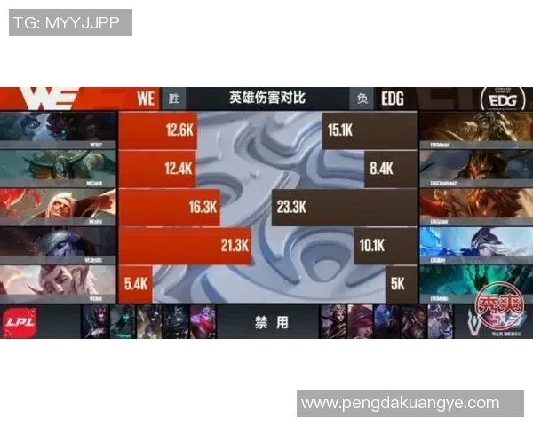 王者荣耀评论分析：WE在阵地战中的优势与劣势探讨