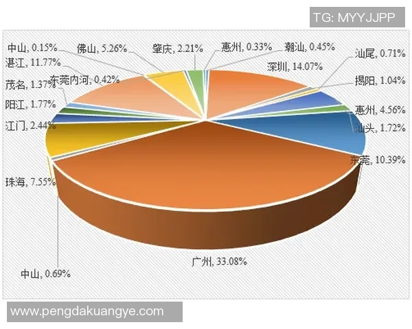 独家分析：西安排球队近期状态全面对比与趋势分析